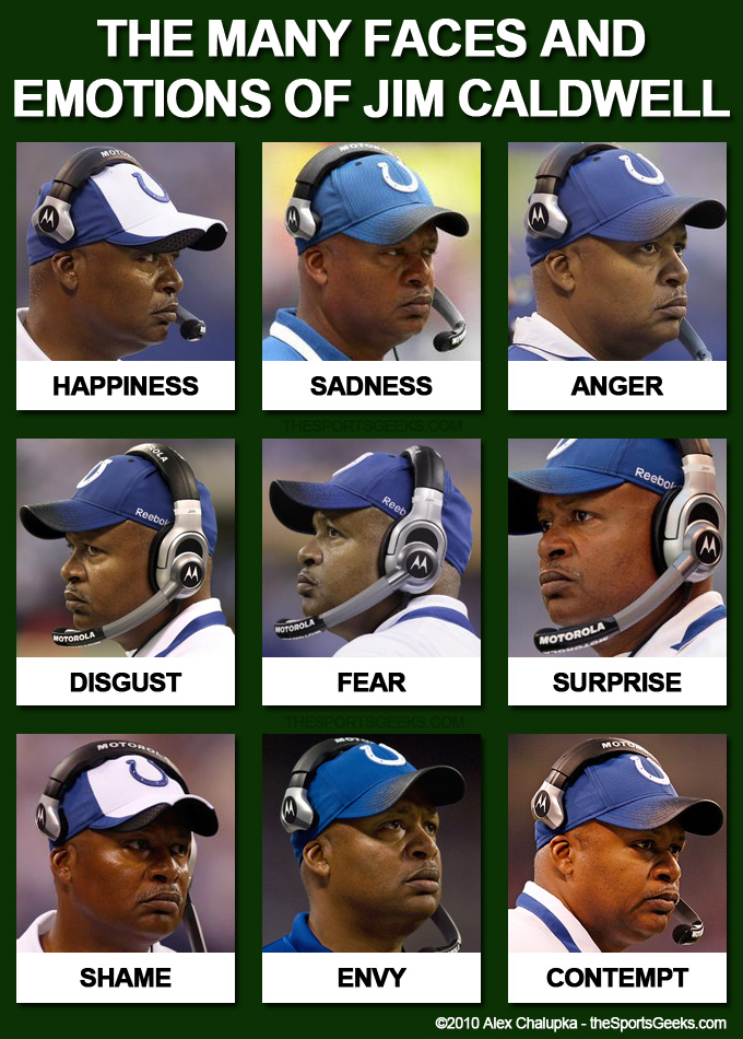 IMAGE(http://thesportsgeeks.com/wp-content/uploads/2010/02/TheManyFacesAndEmotionsOfJimCaldwell.jpg)