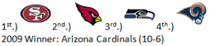 1st Predictions for NFC West 2010